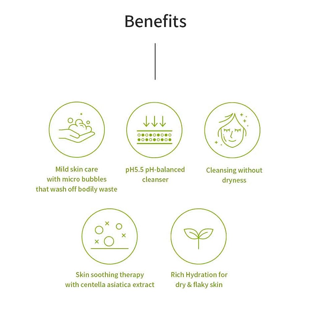 Iunik Centella mild cleansing foam - Image 3