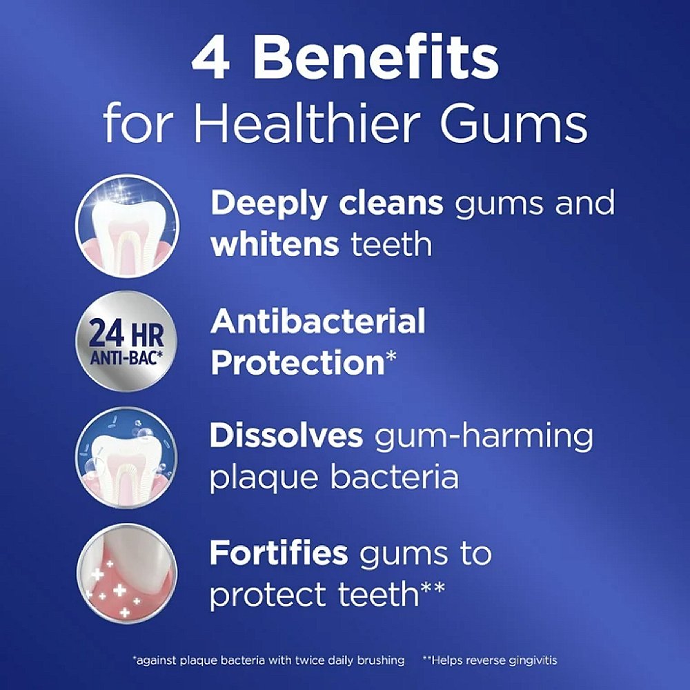 Crest Pro-Health gum detoxify whitening toothpaste - Image 3